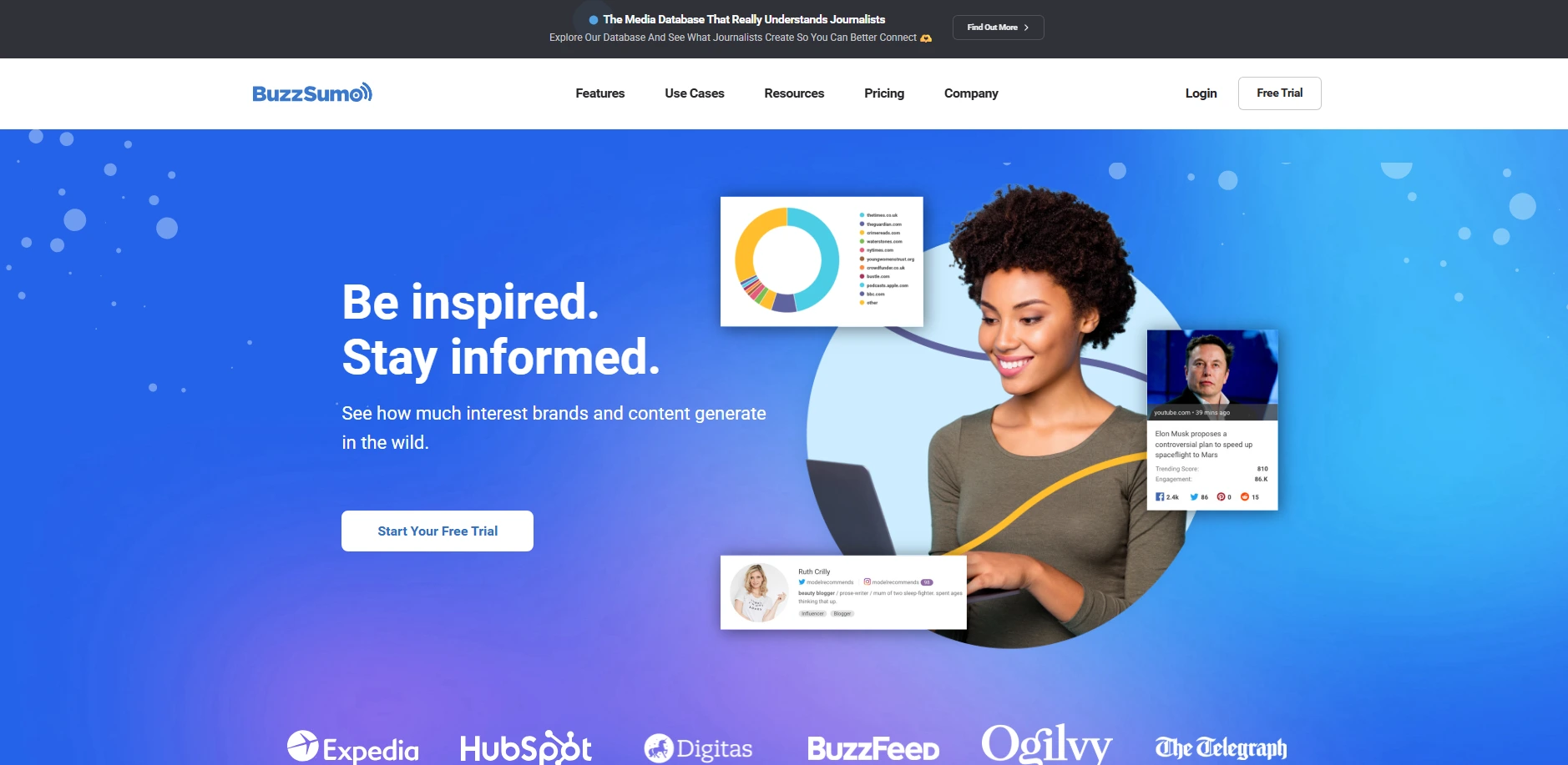 BuzzSumo