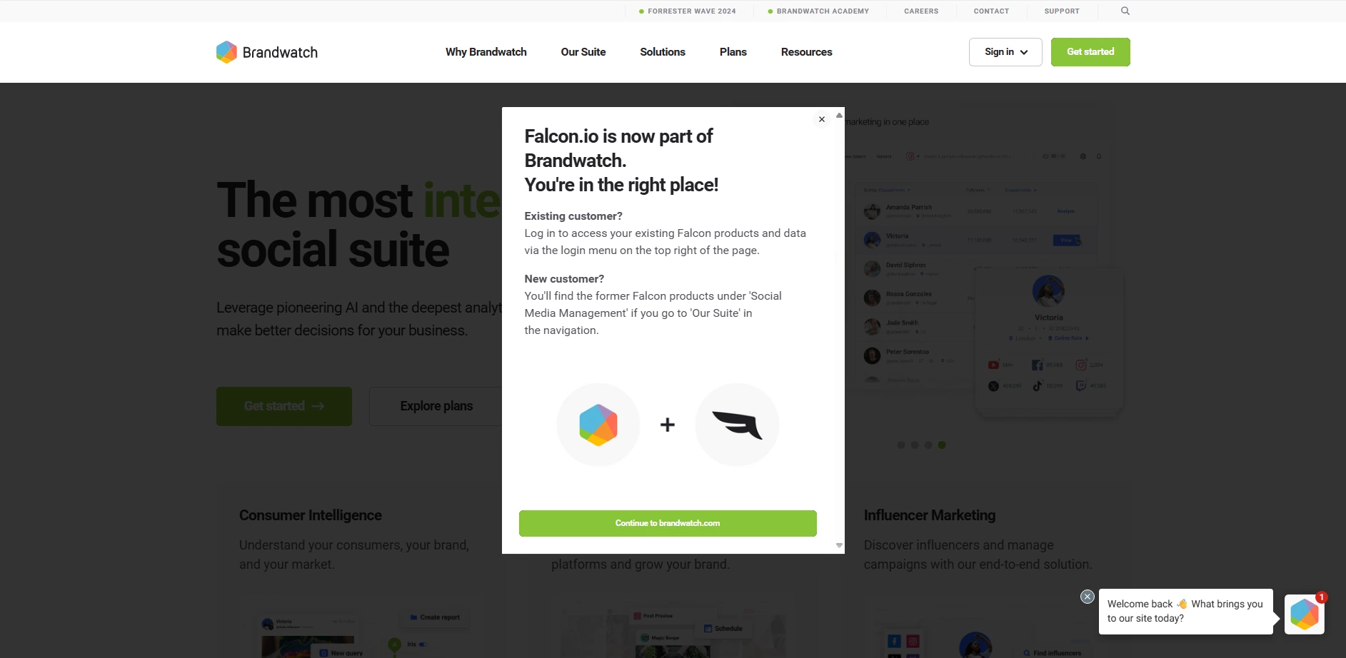 Falcon.io - Social Media Management Tools