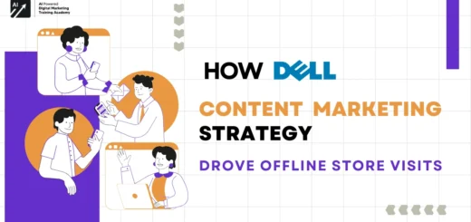 How Dell Content Marketing Strategy Drove Offline Store Visits
