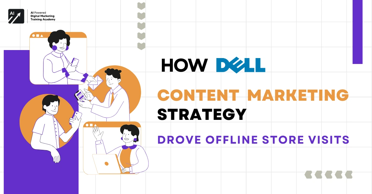 How Dell Content Marketing Strategy Drove Offline Store Visits