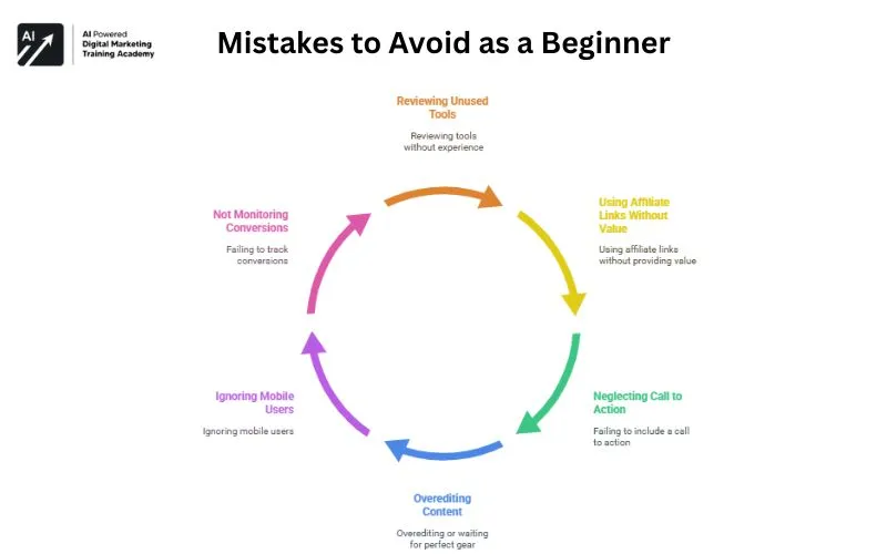 Mistakes to Avoid as a Beginner