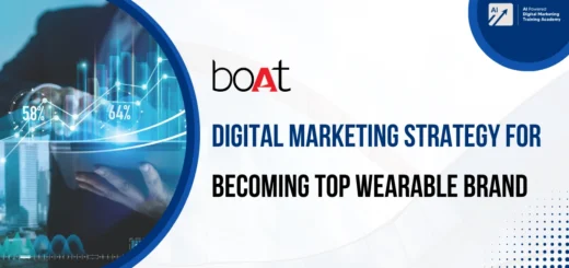 boAt Digital Marketing Strategy for Becoming Top Wearable Brand