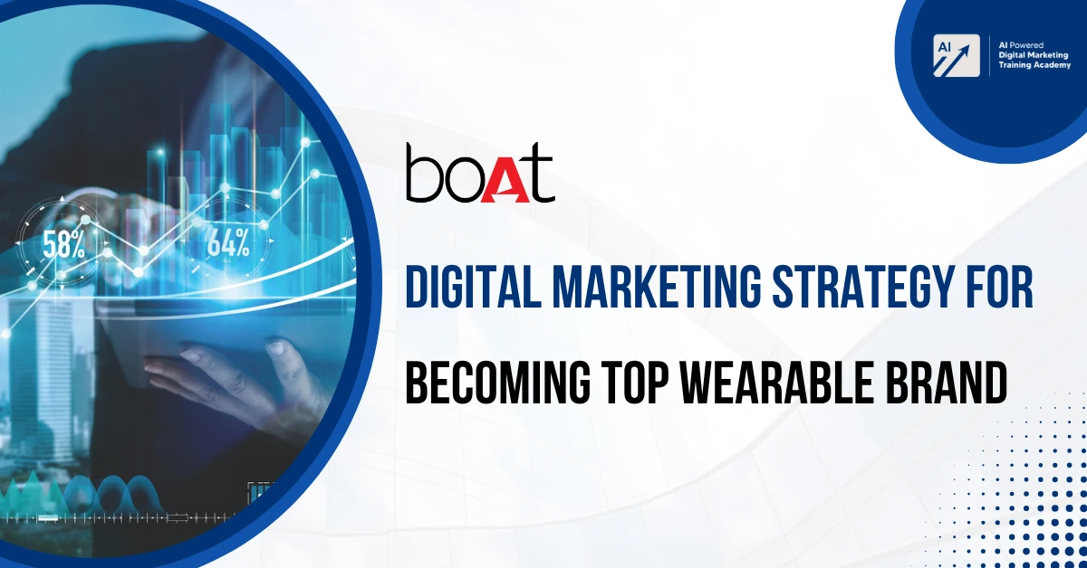 boAt Digital Marketing Strategy for Becoming Top Wearable Brand