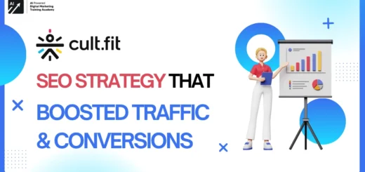 Cult.Fit SEO Strategy That Boosted Traffic & Conversions