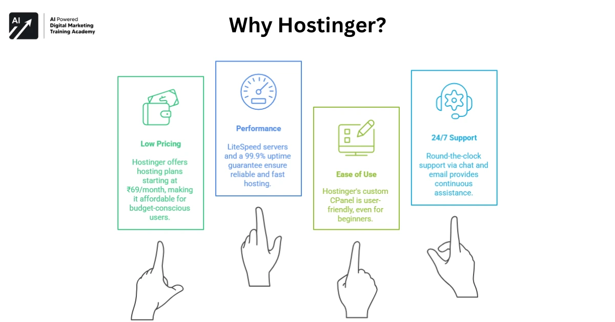 Why Hostinger