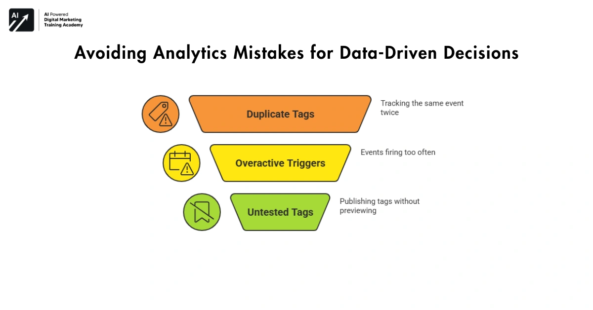 Avoiding Analytics Mistakes for Data-Driven Decisions-GTM Tagging Skills
