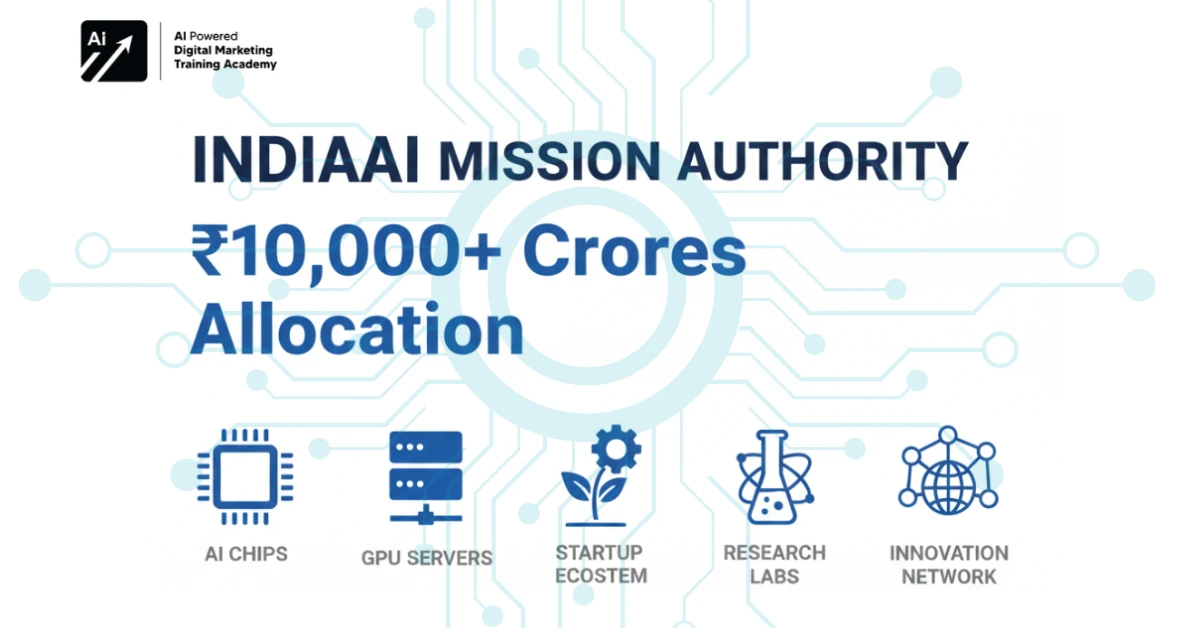 AI Startup Funding Under India AI Mission - Startup Funding India 2026