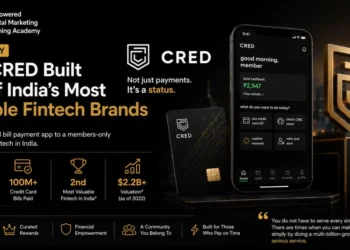 CRED Case Study: How CRED Built One of India's Most Valuable Fintech Brands