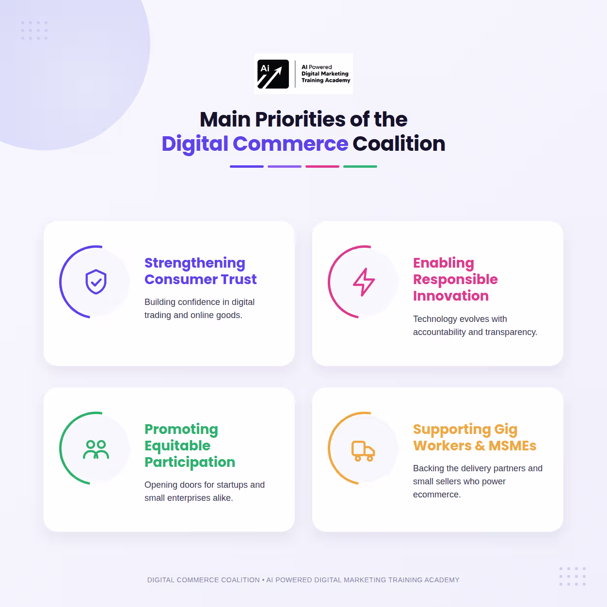 DCC Main Priorities - Digital Commerce Coalition (DCC)
